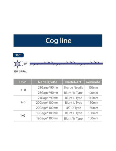 Cog line 360 2