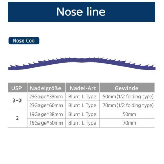 White Rose Nose LINE PDO Face Lifting Fäden