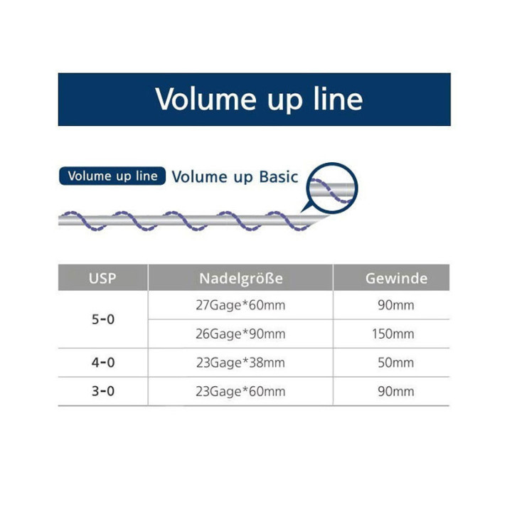 White Rose VOLUME UP LINE PDO Face Lifting Fäden