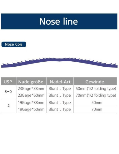White Rose Nose LINE PDO Face Lifting Fäden