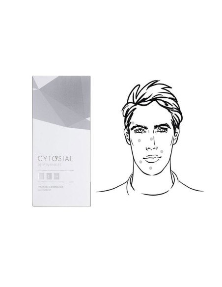 Cytosial Deep Wrinkels