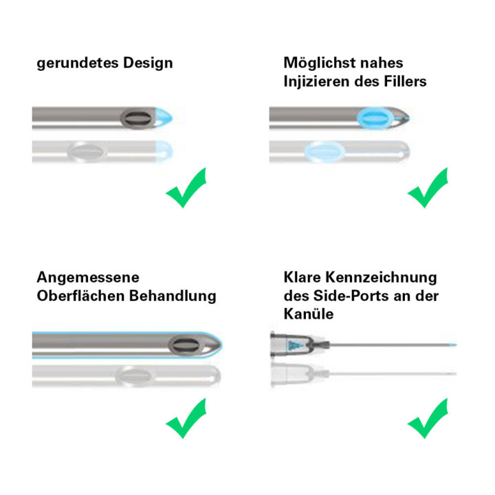 TSK STERiGLIDE Kanüle 22G x 70mm jetzt bestellen ✅| Premium Kanülen