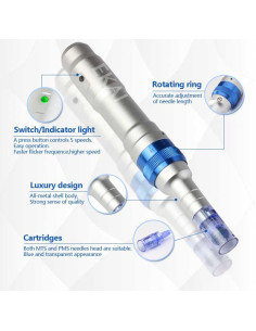 dr.pen Microneedling 2