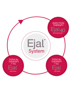 Ejal Eyes Contour HA Gel 2
