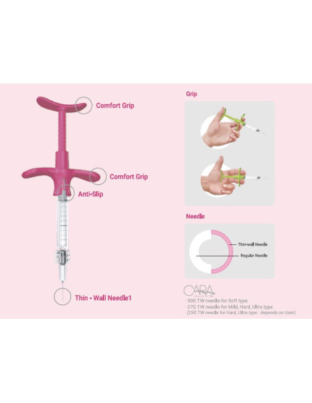 Cara Lidocaine Filler  ✅| neuer quervernetzter HA-Weichteilfiller