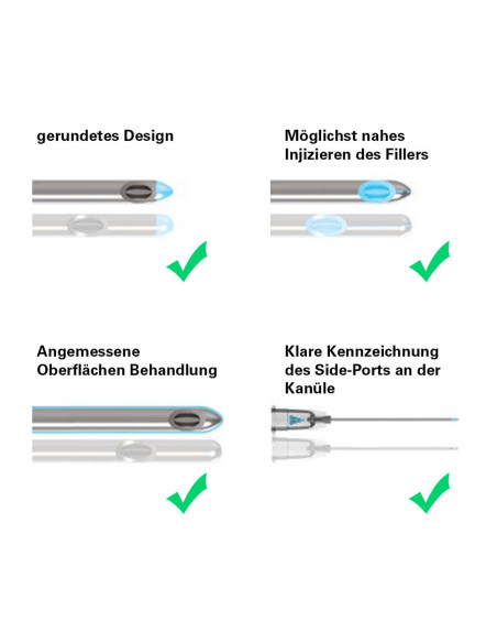 TSK STERiGLIDE Kanüle 22G x 70mm jetzt bestellen ✅| Premium Kanülen